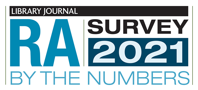 The Readers’ Advisory Survey | RA by the Numbers