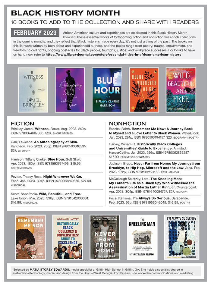 poster of Black History Month titles, including Brinkley, Jamel Witness Farrar, Straus and Giroux 9780374607036 Brooks, Faitth Remember Me Now WaterBrook 9780593194157 Carr, Lakiesha An Autobiography of Skin Pantheon 9780593316535 Harrison, Tiffany Clarke Blue Hour Soft Skull 9781593767495 Harvey, William R. Historically Black Colleges and Universities' Guide to Excellence Amistad 9780062863287 Jackson, Bruce Never Far from Home Atria Books 9781982191153 Peyton, Tracey Rose Night Wherever We Go Ecco 9780063249875 Price, Karisma I'm Always so Serious Sarabande Books 9781956046045 Scott, Sophfronia Wild, Beautiful, and Free Lake Union Publishing 9781542036061 Seletzky, Leta McCollough The Kneeling Man Counterpoint 9781640094727