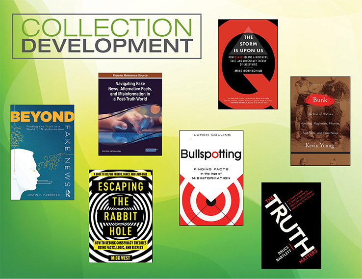 Modern Takes on the Art of Creating, Collection Development