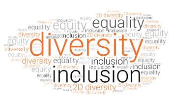 word cloud of equity diversity and inclusion terms