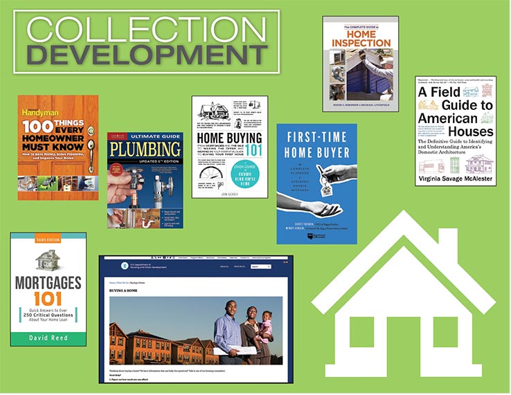 Home Ownership | Collection Development