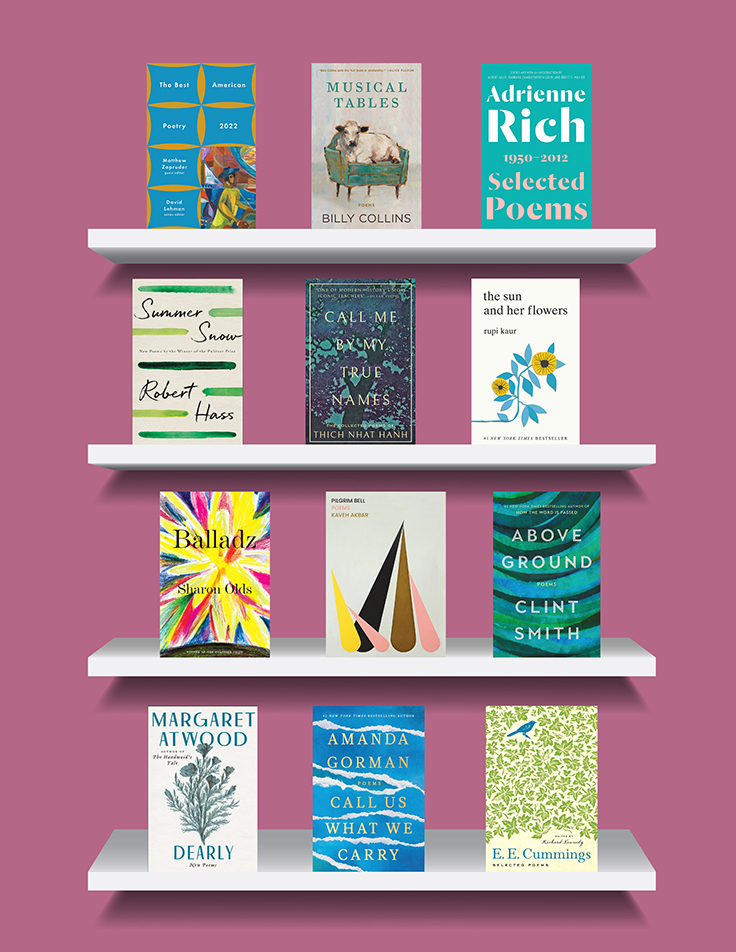 The Best American Poetry 2022, Musical Tables by Billy Collins, Selected Poems: 1950-2012 by Adrienne Rich, Summer Snow by Robert Hass, Call Me By My True Names by Thich Nhat Hanh, The Sun and Her Flowers by Rupi Kaur, Balladz by Sharon Olds, Pilgrim Bell by Kaveh Akbar, Above Ground by Clint Smith, Dearly by Margaret Atwood, Call Us What We Carry by Amanda Gorman, Selected Poems by E.E. Cummings