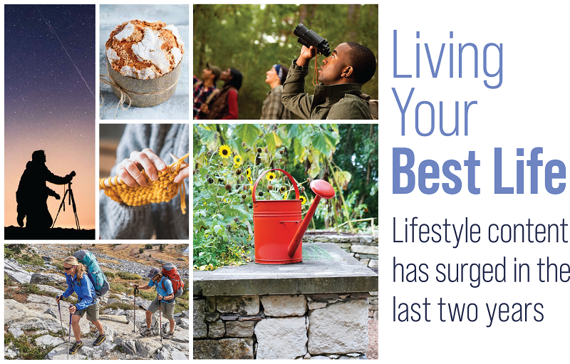 Living Your Best Life: Lifestyle Content Surges in Last Two Years