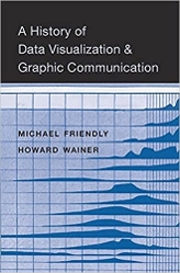 A History of Data Visualization by Michael Friendly and Howard Wainer