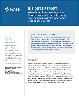 Equity, Diversity, and Inclusion: Best Practices for Academic Librarians and Faculty