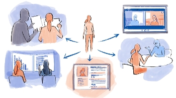 drawing of stylized woman standing in center with 5 arrows radiating out to different student work scenarios