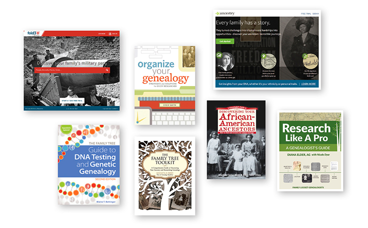 Resources to Support Genealogy